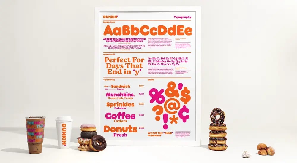Dunkin Brand Guidelines